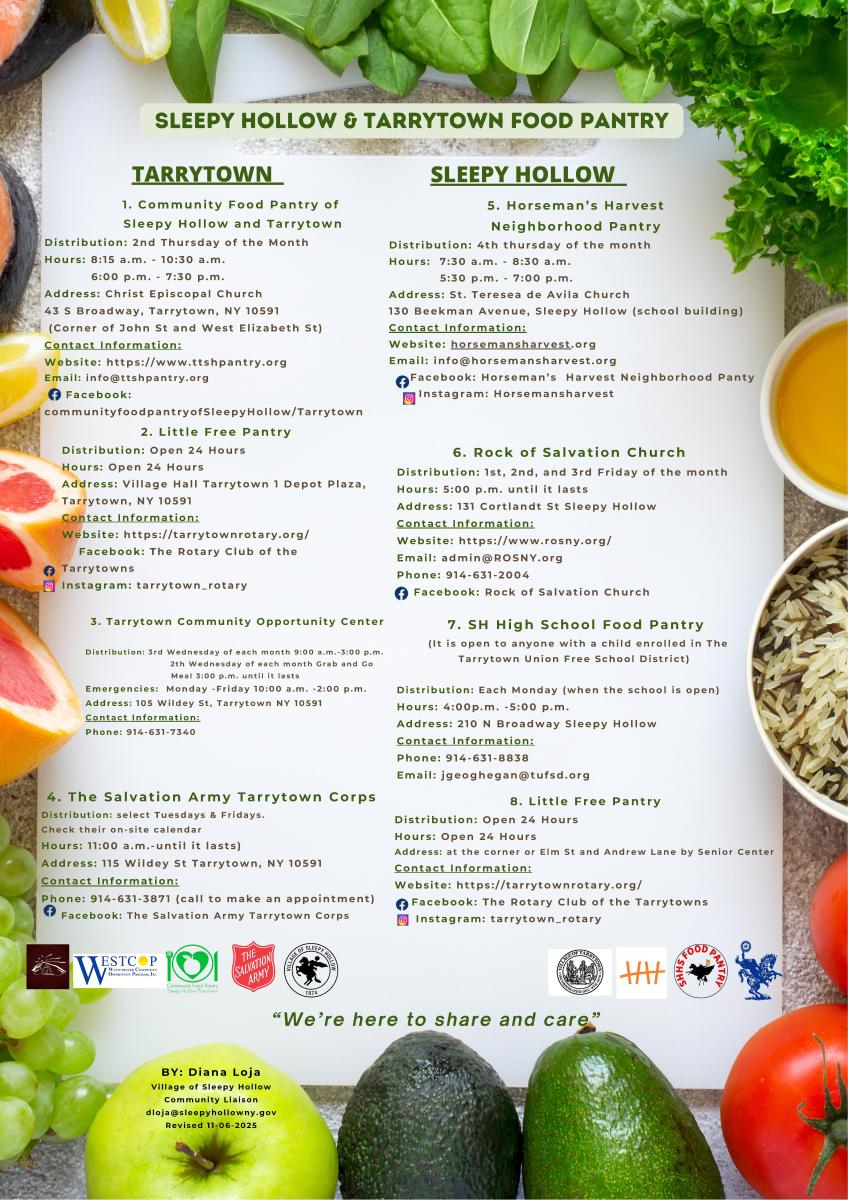 Food Pantry List