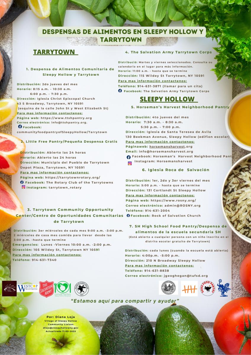Spanish List of Food Pantries