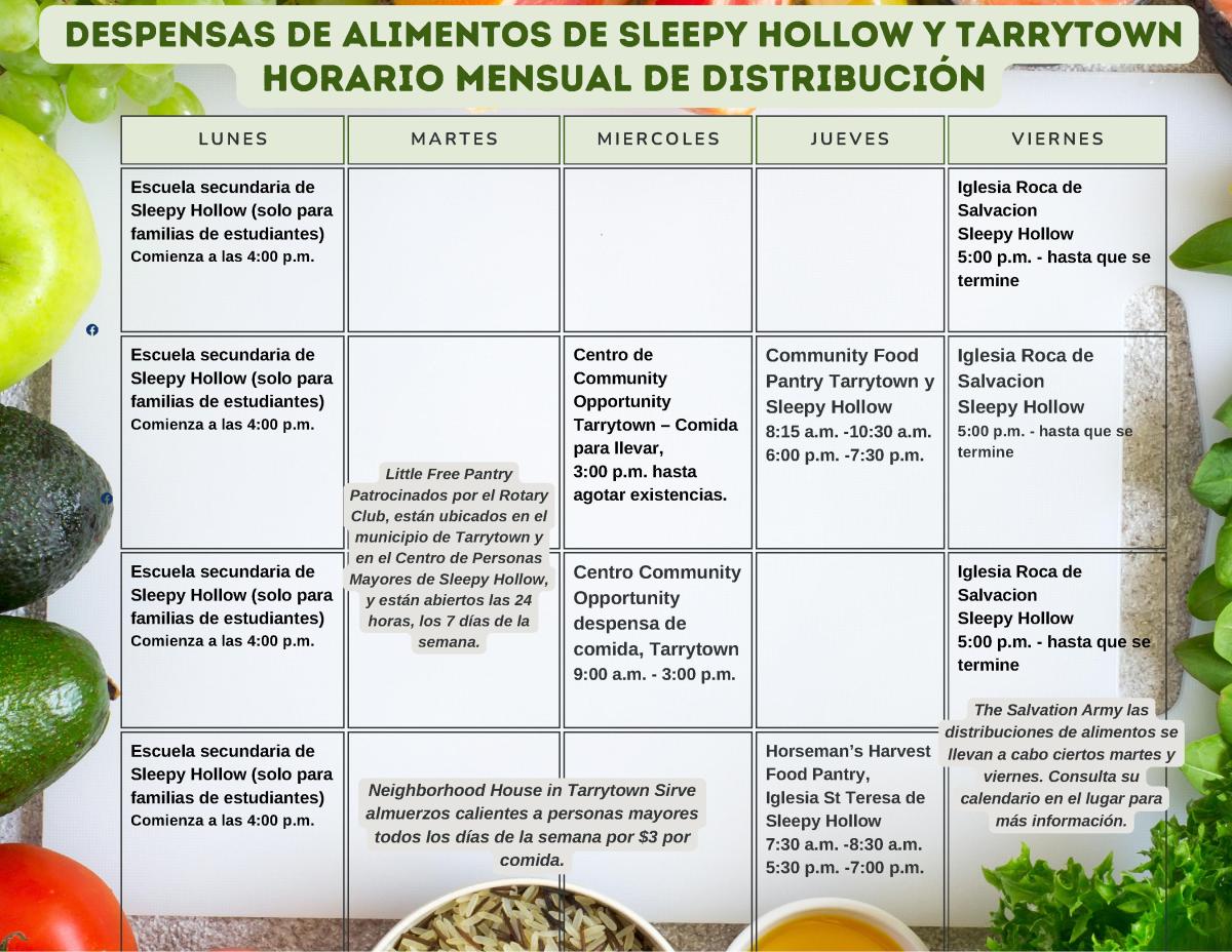 Spanish Calendar of Food Distrbution