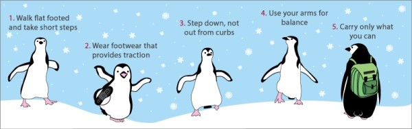 Walk like a penguin