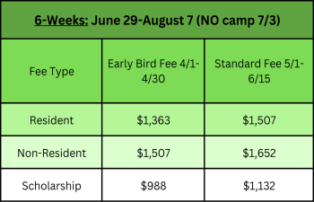 Full 6-Week Day Camp Fees 2026