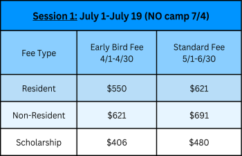 Session 1 Day Camp Fees 2024