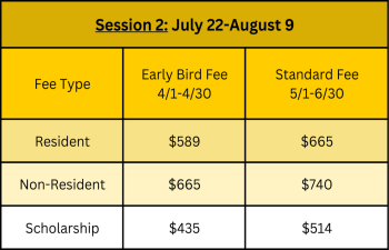 Session 2 Day Camp Fees 2024